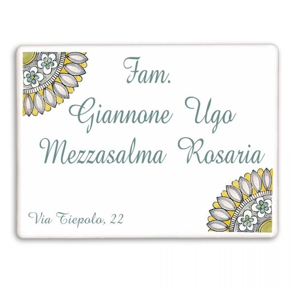 Toponomastica rettangolare Mandala